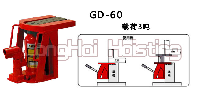 GD-60地基用千斤顶图片