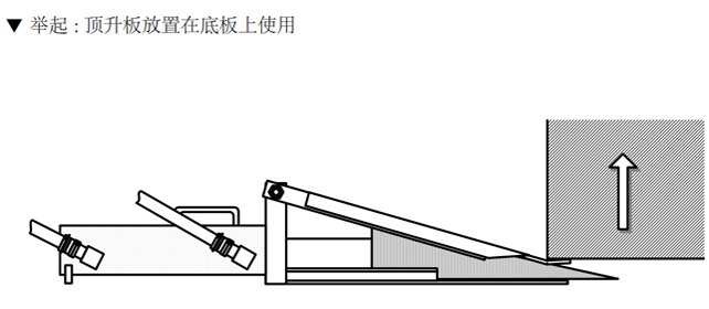 EAGLE鹰牌楔形千斤顶：举升