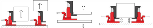 鹰牌G-100L长趾型爪式千斤顶使用示意图片