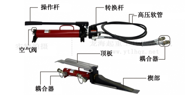 鹰牌楔形千斤顶组成结构图